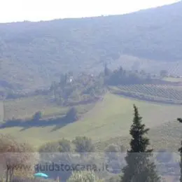 Paesaggio toscano, San Gimignano